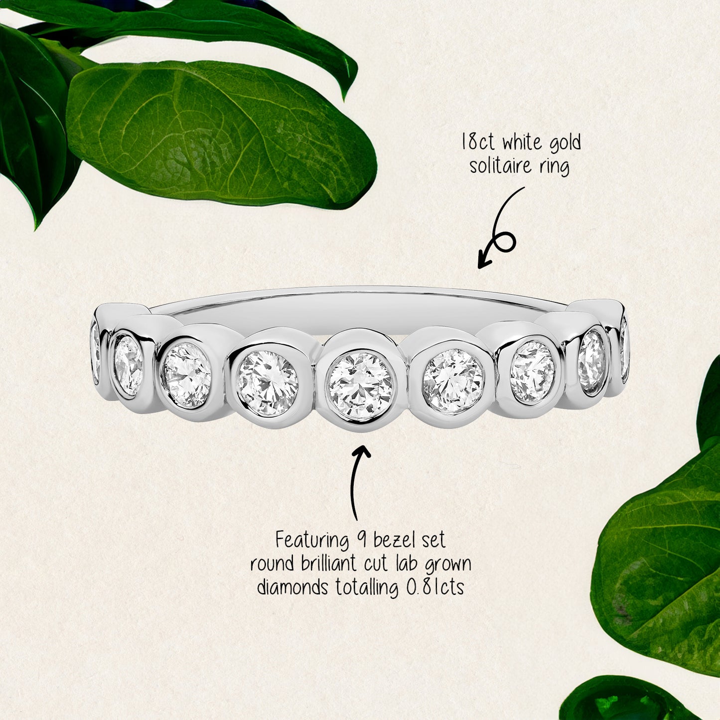 Bezel Band