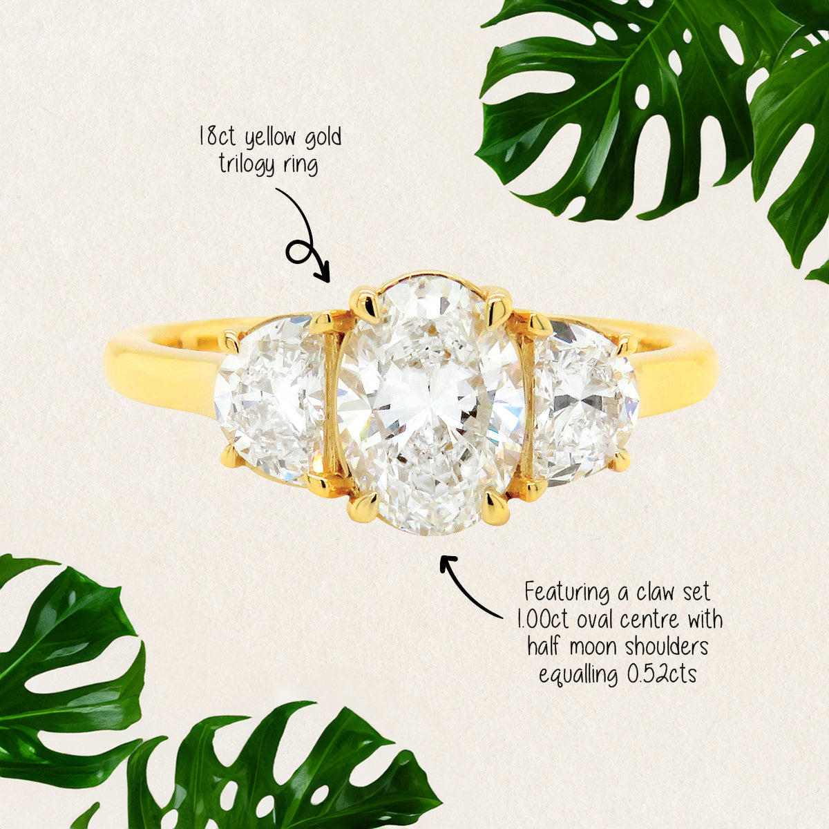 Featuring 1.52ct oval cut lab grown diamond trilogy ring by greenhouse diamonds